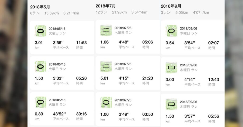 2018年走り出した頃の記録