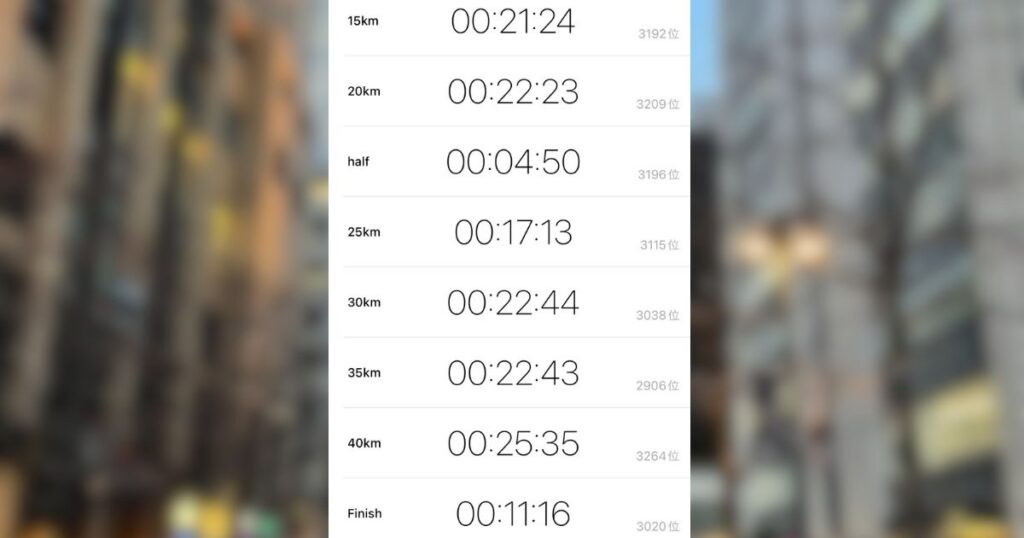 東京マラソン2024５キロラップ