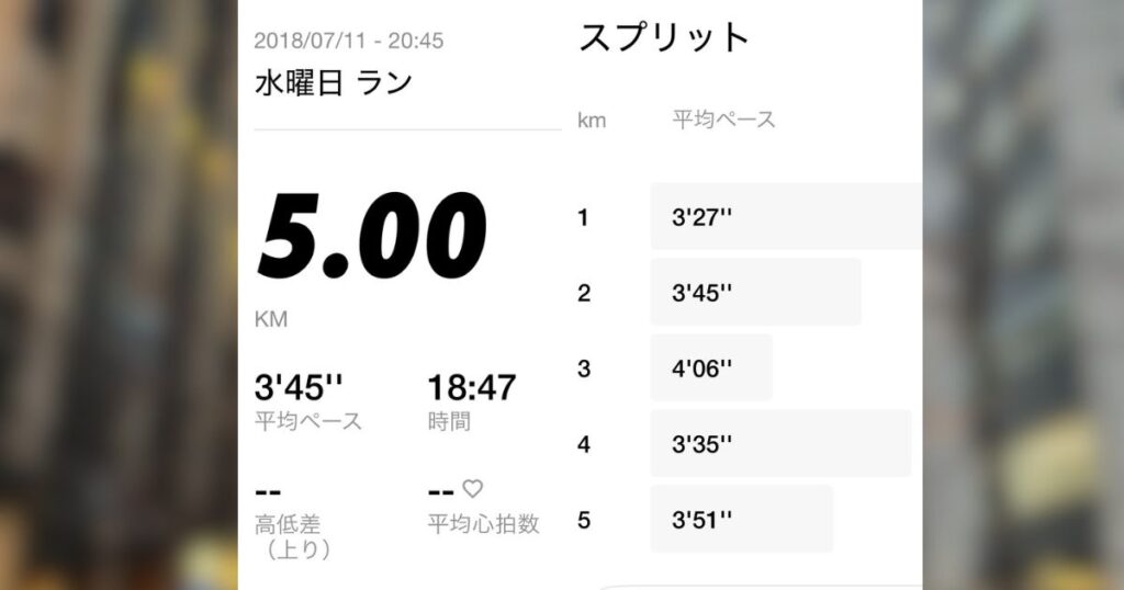 2018年当時のランニングデータ