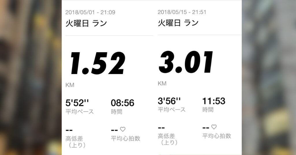 2018年5月に初めて走り出した記録