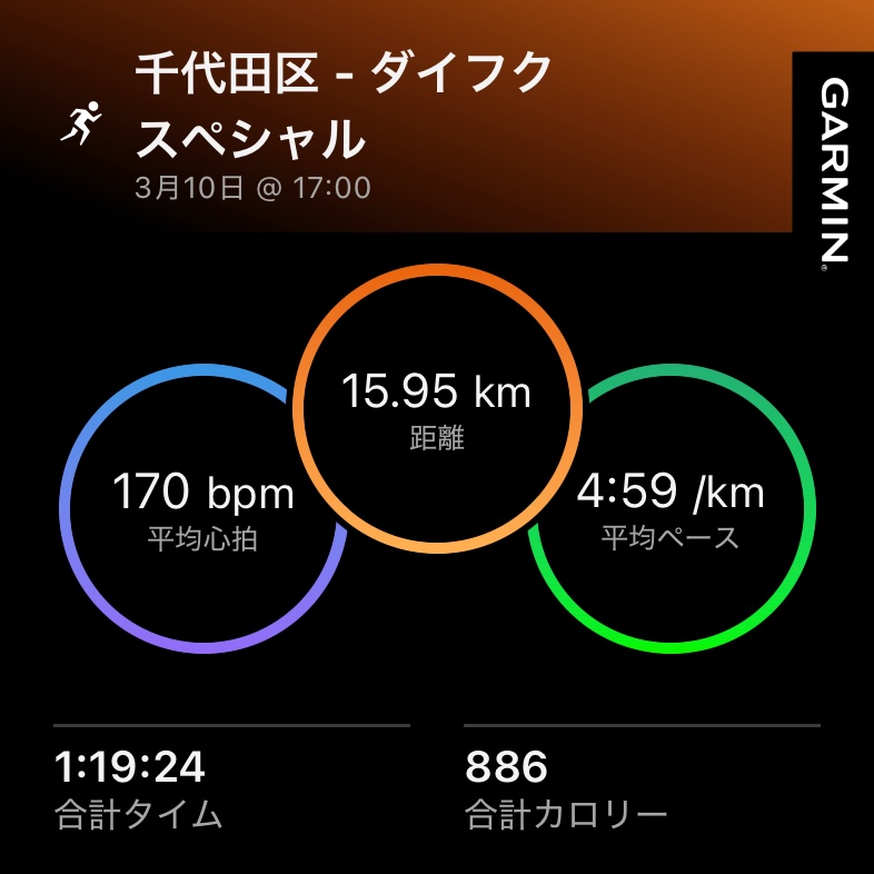 Garmin練習データ