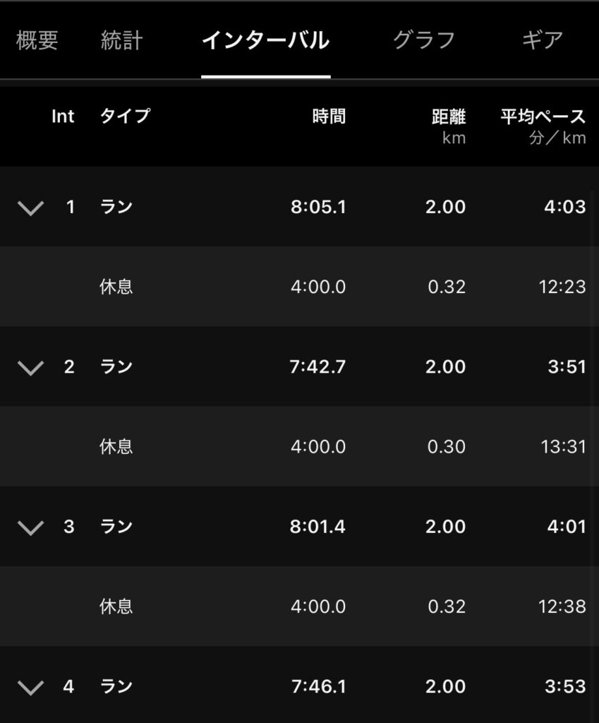 Garmin練習データ