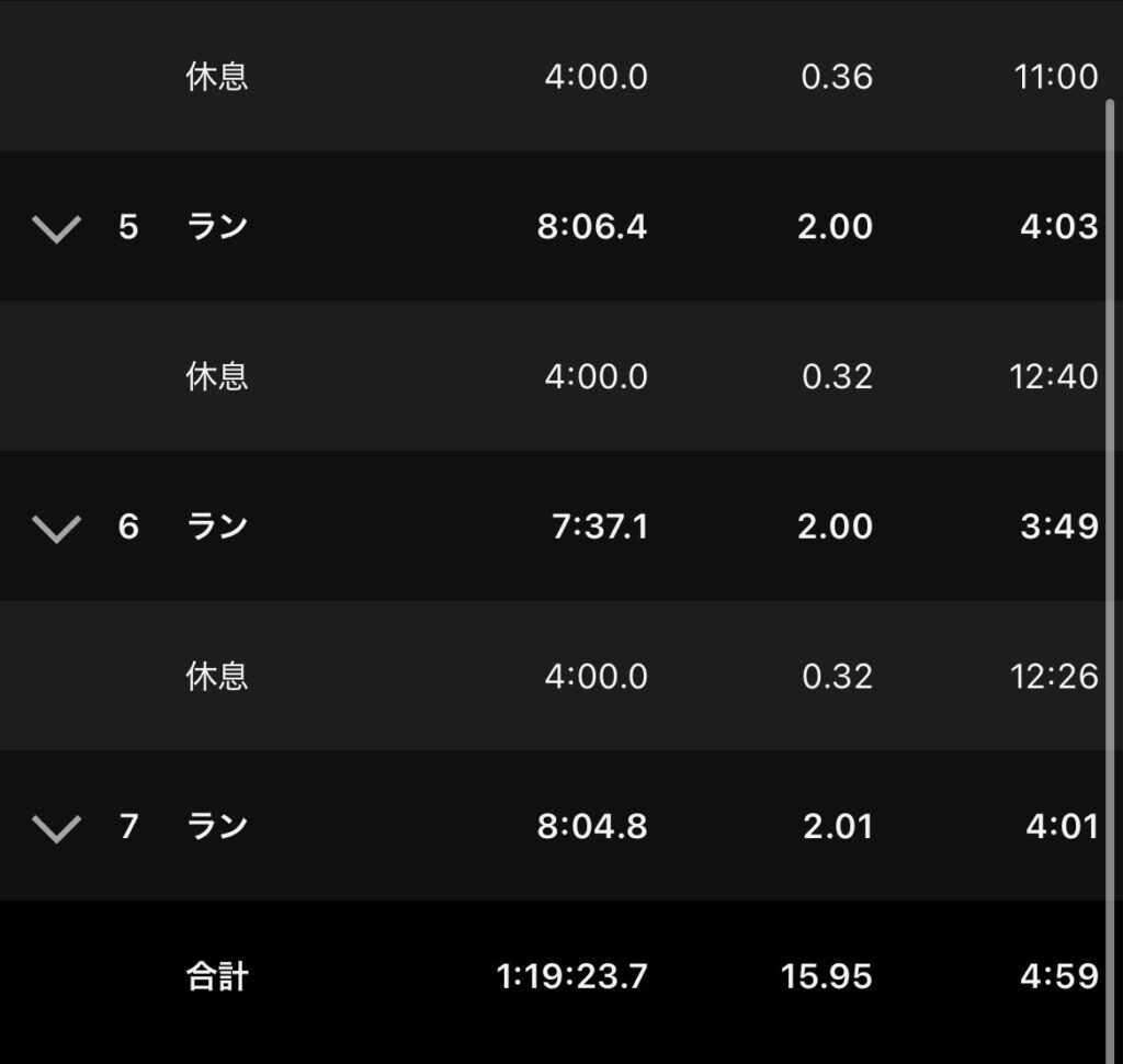 Garmin練習データ