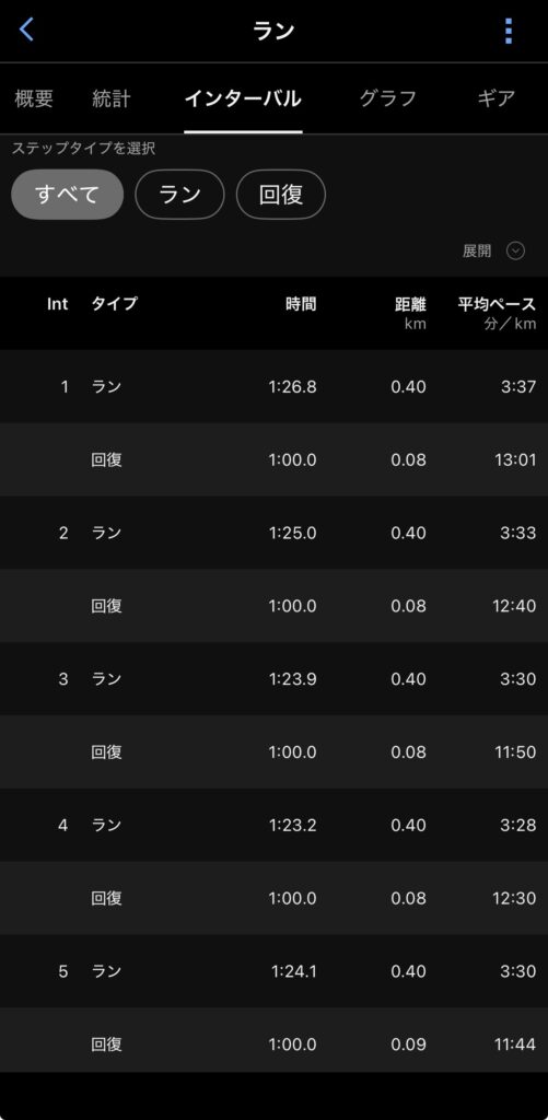Garmin練習データ