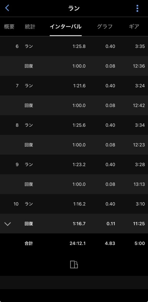 Garmin練習データ