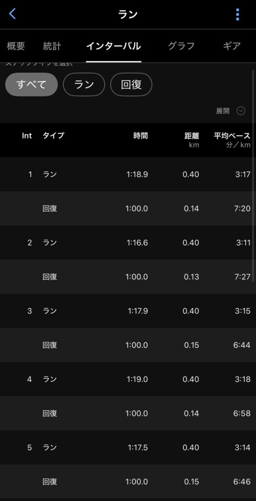 Garmin練習データ