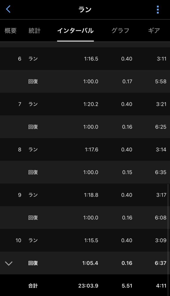 Garmin練習データ