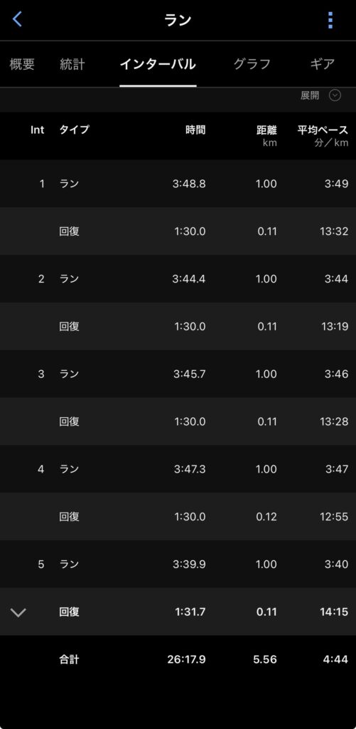 Garmin練習データ